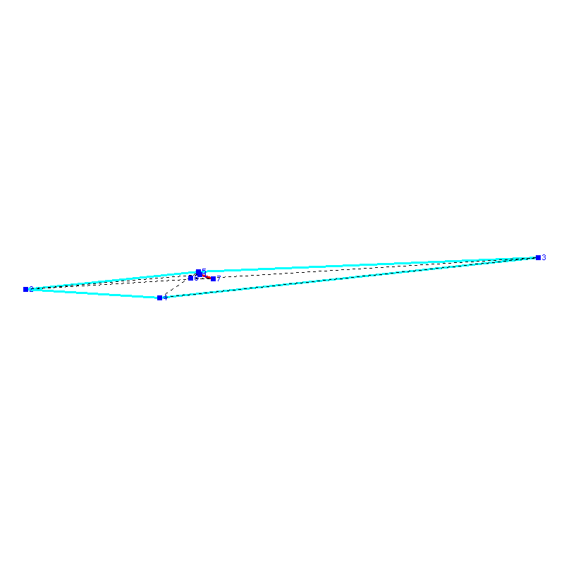 Flugauswertung